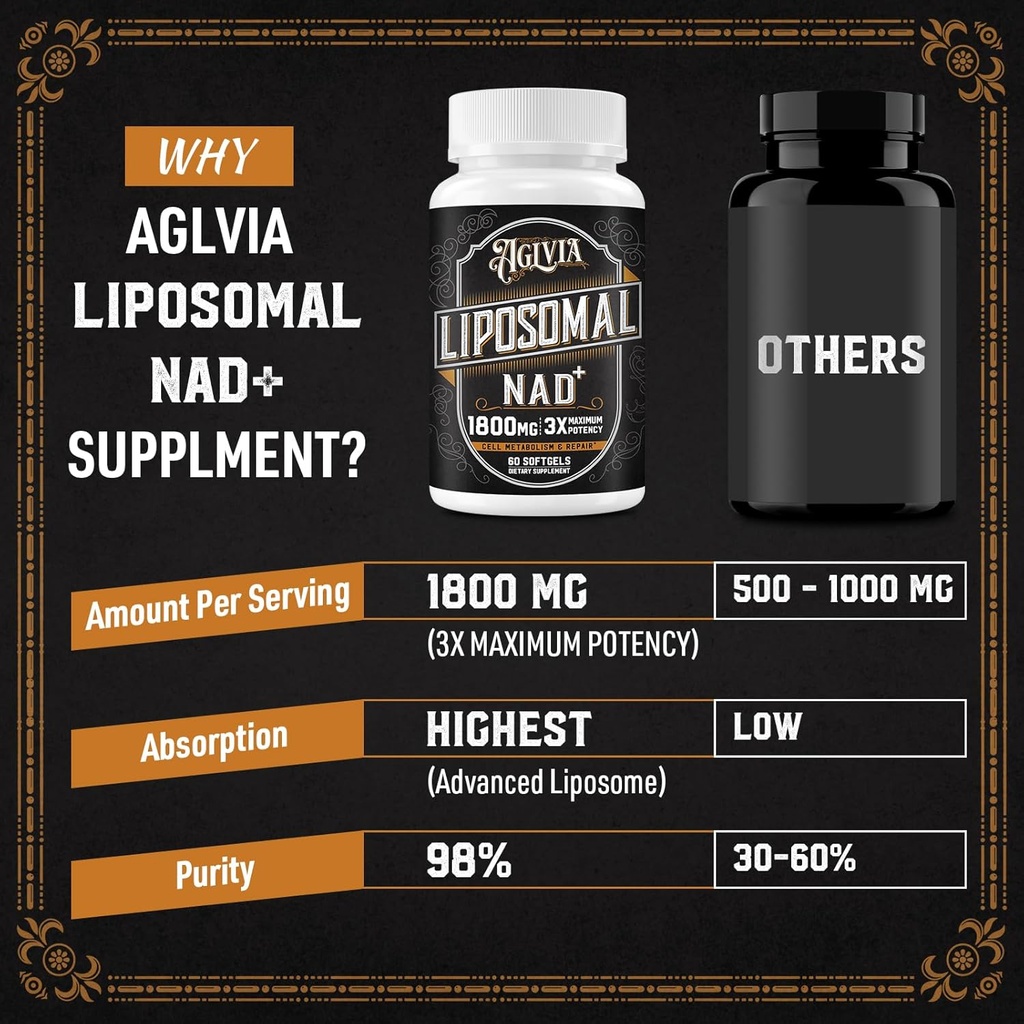 1800-mg-liposomal-nad-supplement-nad-sup-3.jpg