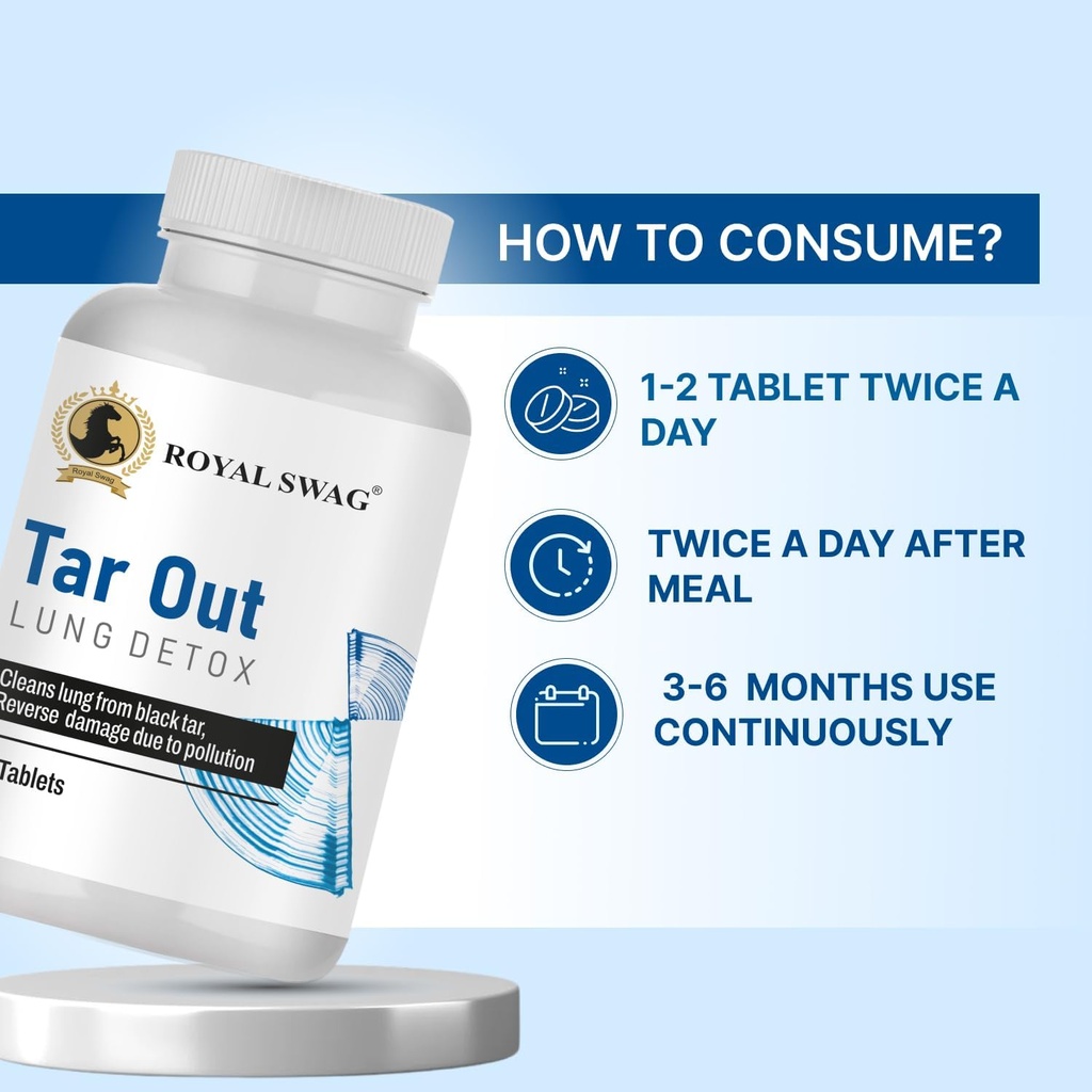royal-swag-ayurvedic-lung-detox-tablets6-4.jpg
