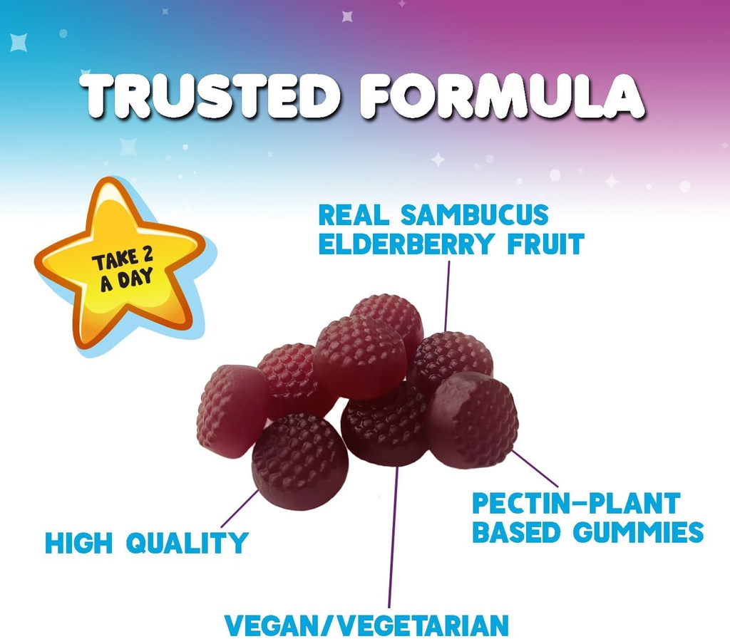 kids-immune-support-elderberry-gummies---6.jpg