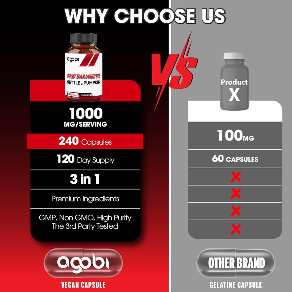 agobi-saw-palmetto-supplement-with-nettl-4.jpg
