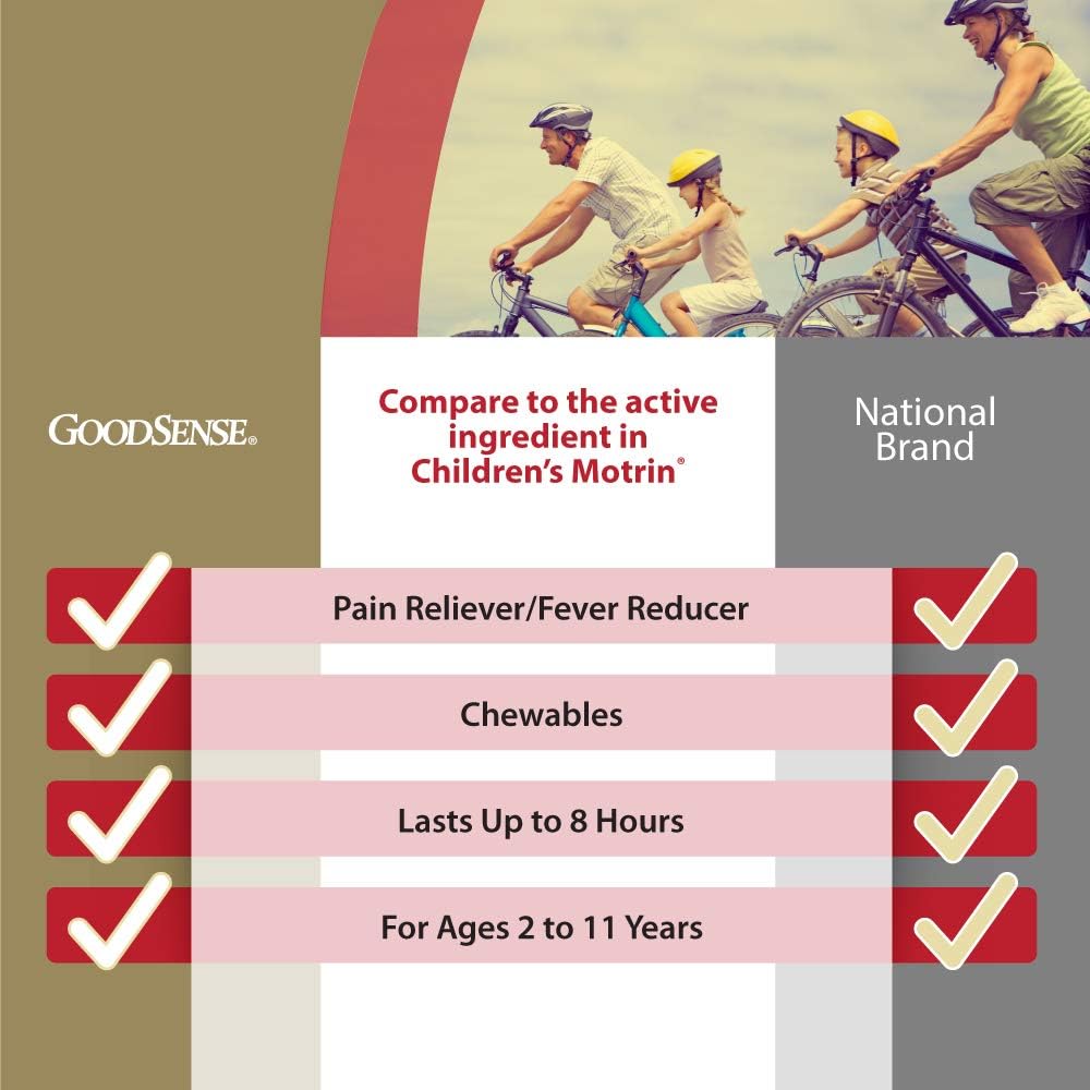 goodsense-childrens-ibuprofen-chewable-t-2.jpg