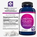 md-life-l-methylfolate-125-mg-supplement-6.jpg