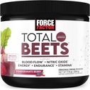 force-factor-total-beets-blood-pressure--5.jpg