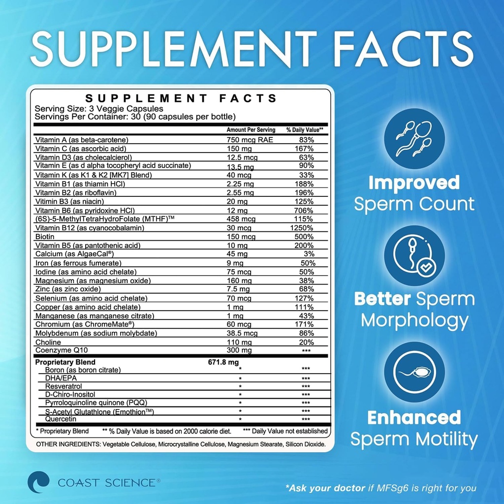 male-fertility-supplements-mfsg6---coq10-6.jpg