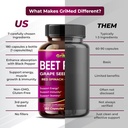 grimed-beet-root-with-grape-seed-extract-6.jpg