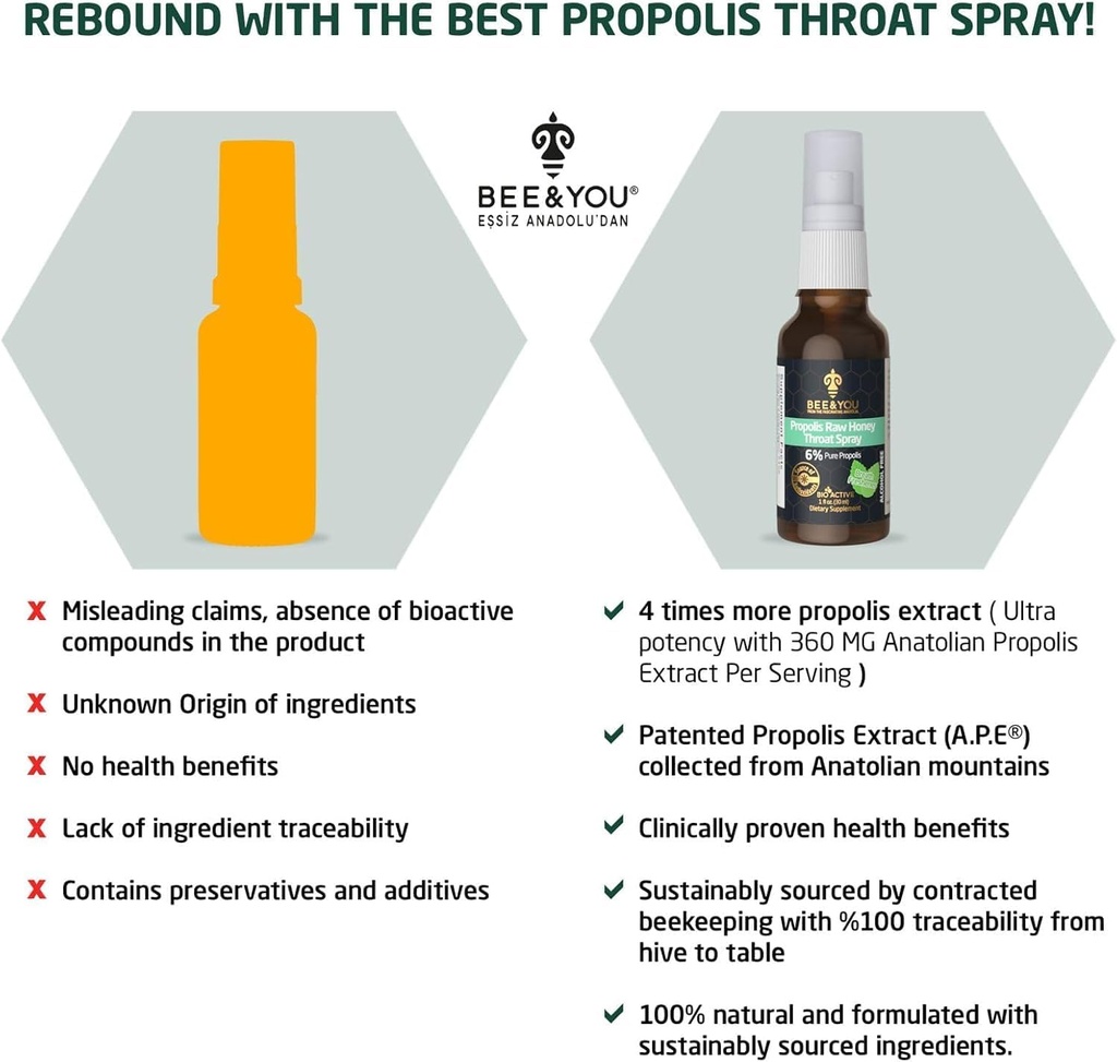 bee-and-you-100-pure-propolis-extract-im-4.jpg