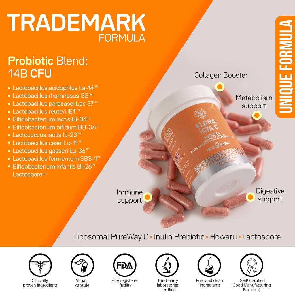 flora-vita-c-probiotic-antioxidant-lipos-4.jpg