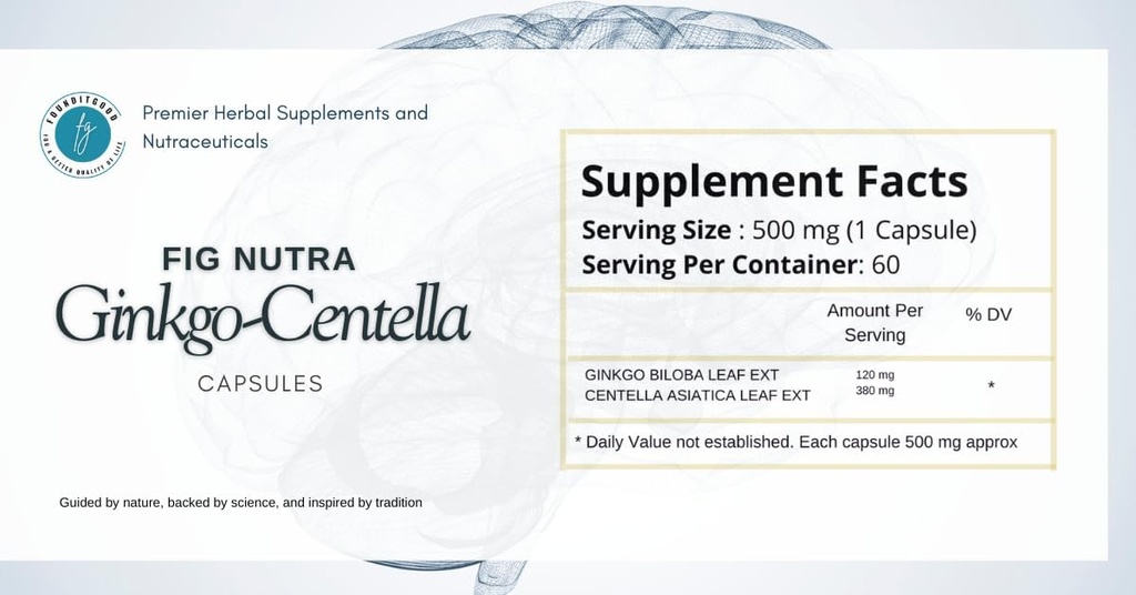 fig-nutra-ginkgo-centella-capsules-brain-3.jpg