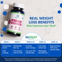biotrust-metaboboost-weight-loss-supplem-6.jpg