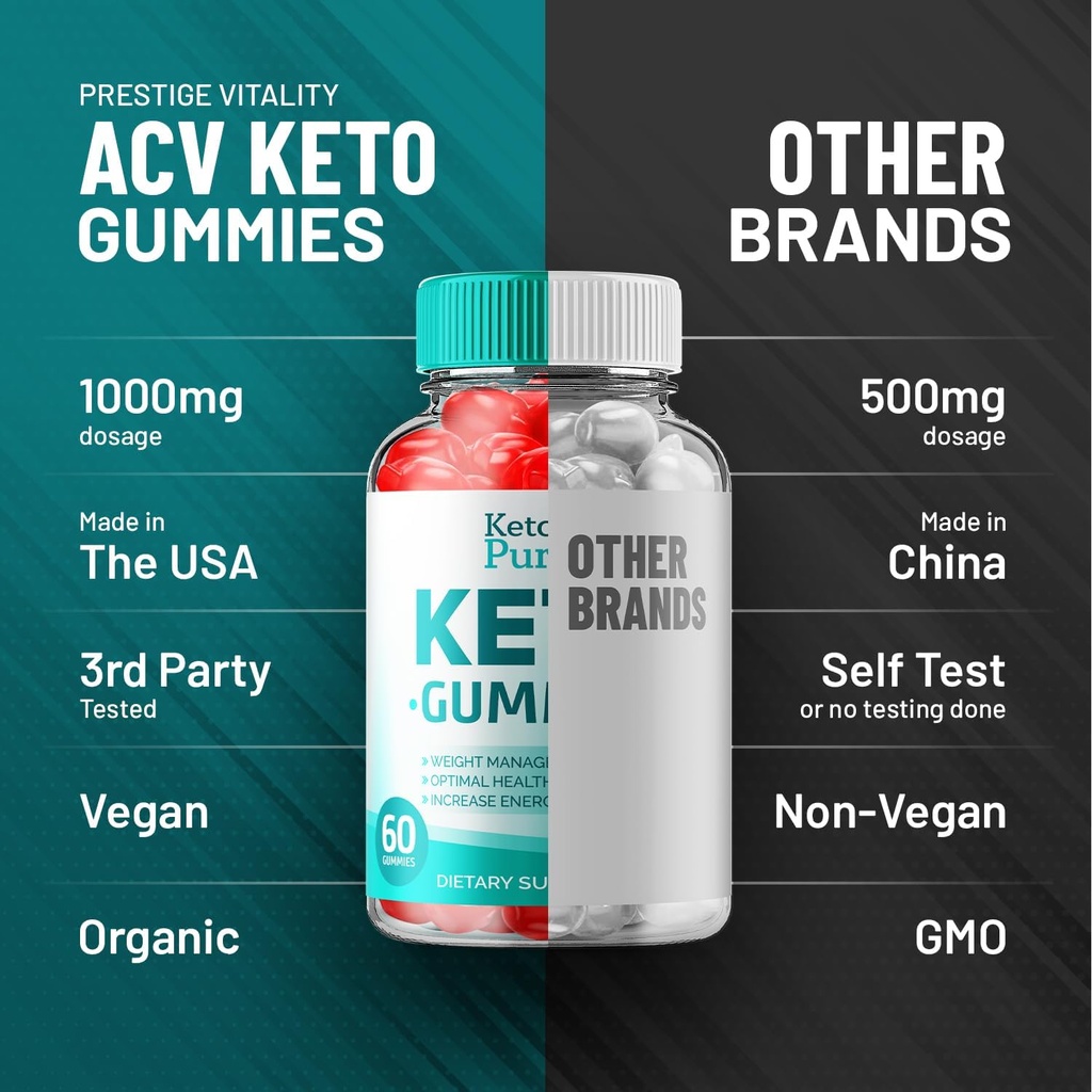 keto-purity-acv-gummies-advanced-loss----5.jpg
