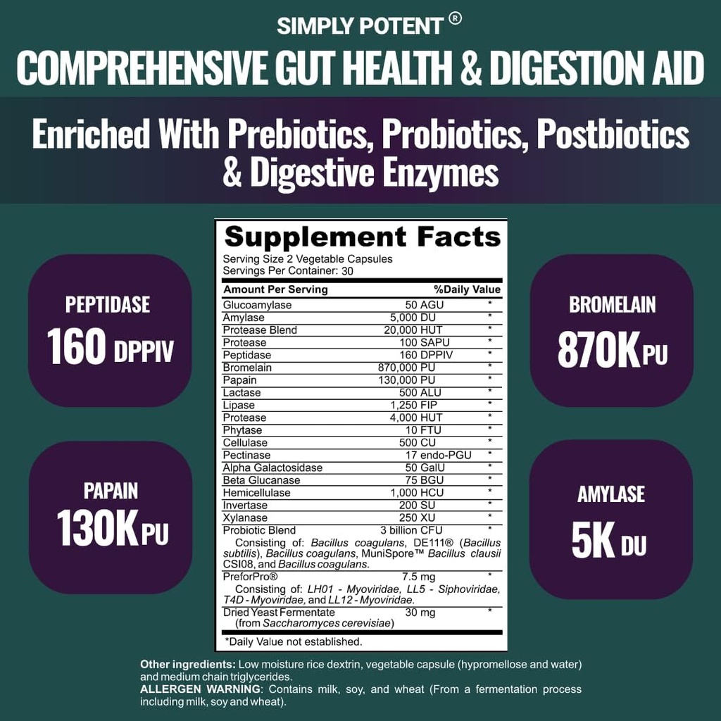 complete-gut-health-digestive-enzymes-pl-3.jpg