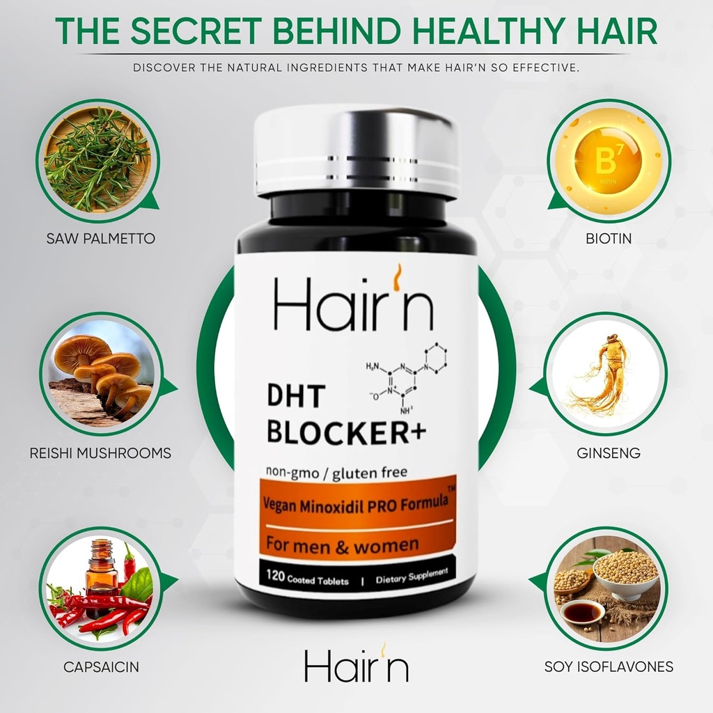 hairn-dht-blocker-hair-growth-supplement-3.jpg