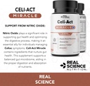 celi-act-miracle-is-a-natural-supplement-4.jpg