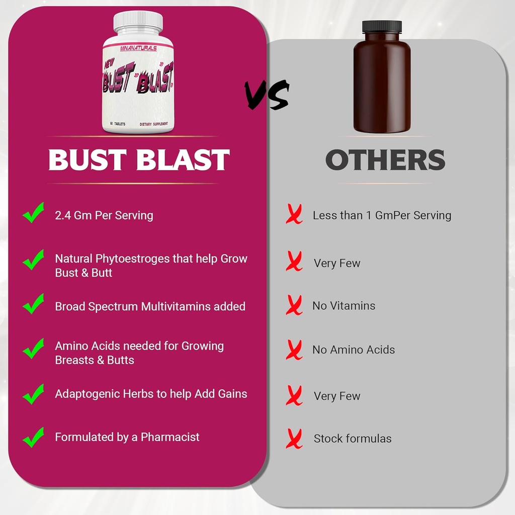 bust-blast-loaded-increase-breast-size-f-4.jpg