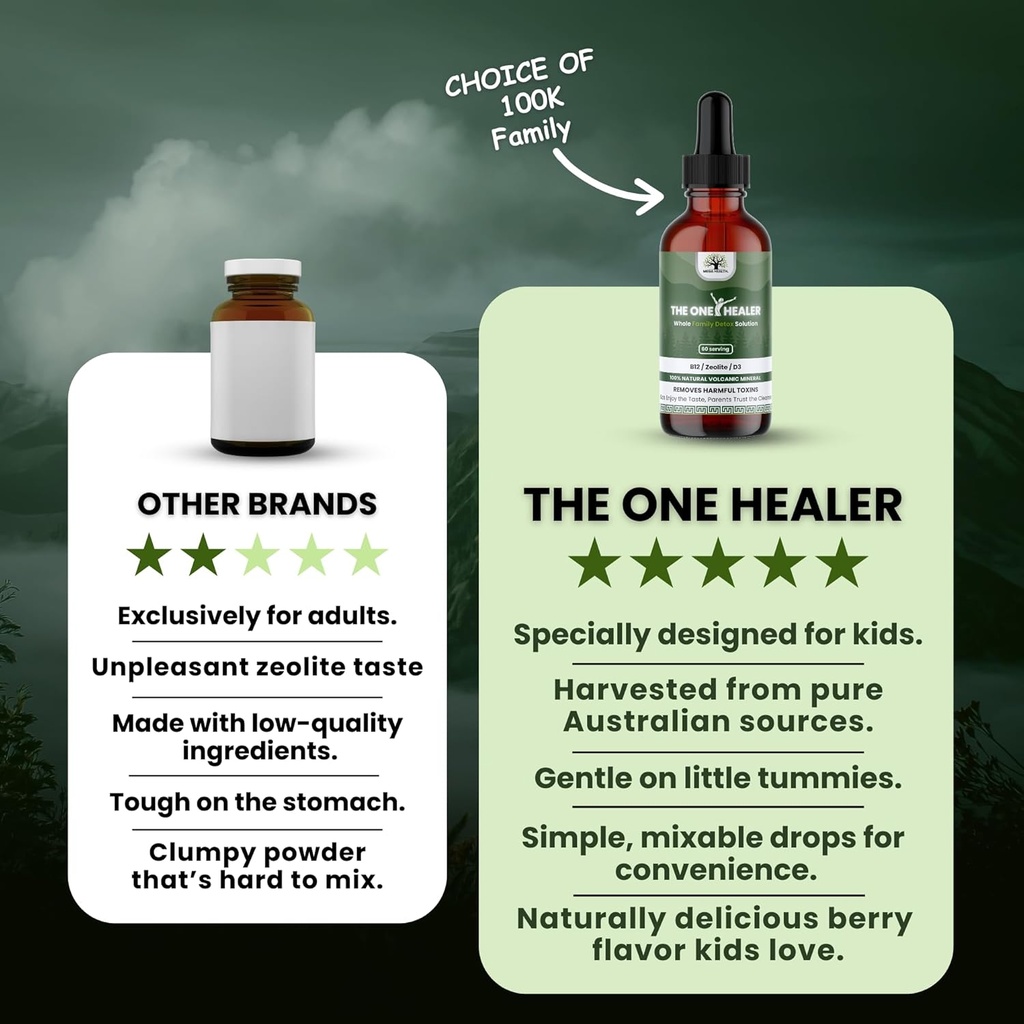 the-one-healer---zeolite-detox-for-kid-a-4.jpg