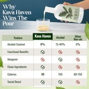 kava-haven-non-alcoholic-spirit-750ml-bo-4.jpg