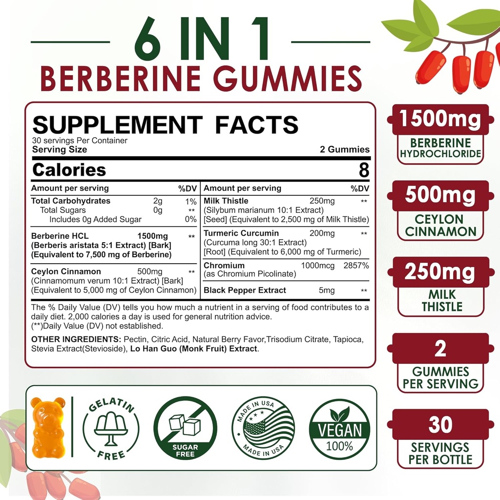 berberine-gummies-1500mg-sugar-free-orga-2.jpg