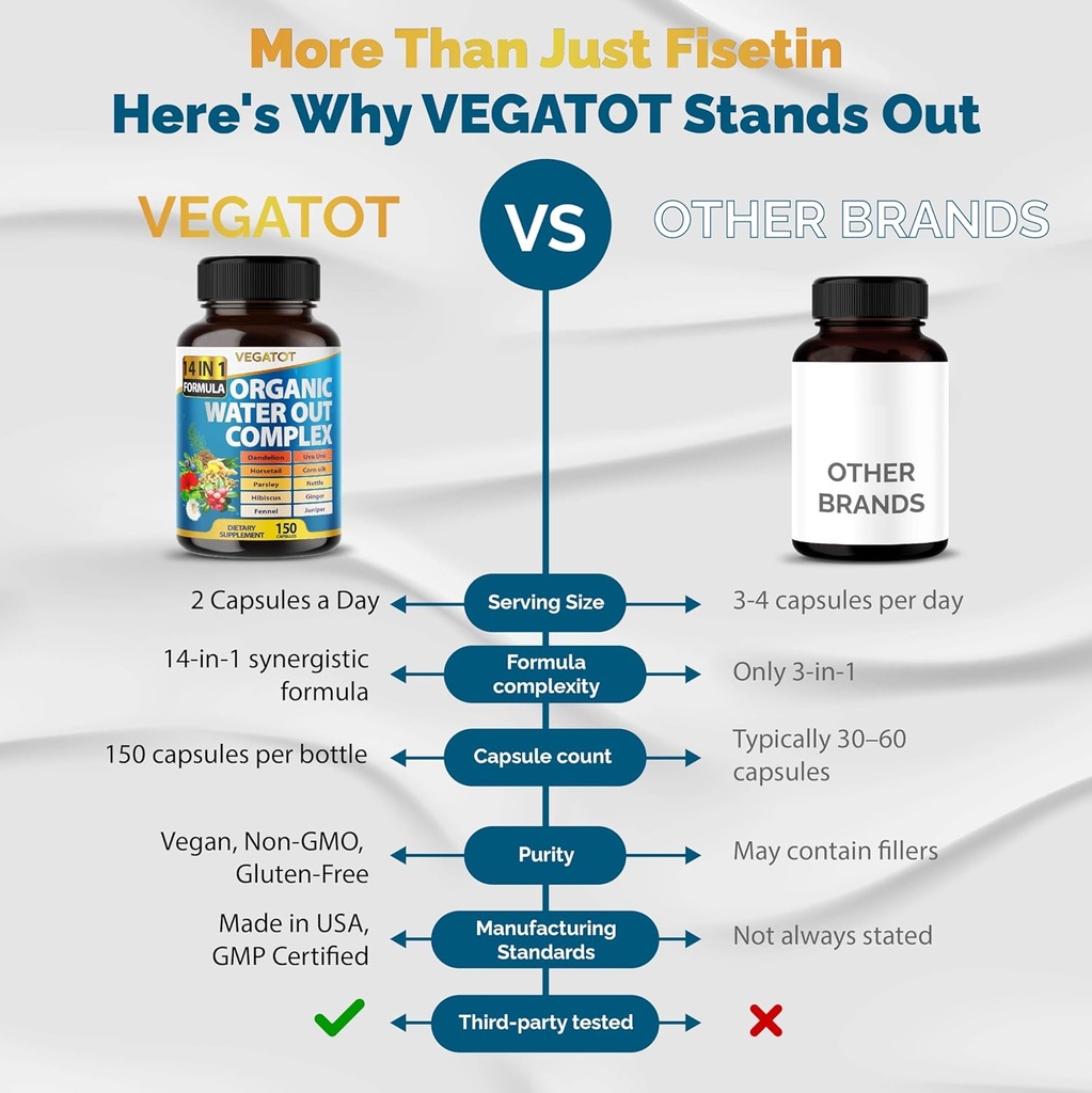 vegatot-organic-water-out-complex---14-i-6.jpg