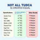 puregen-labs-tudca-tauroursodeoxycholic--3.jpg