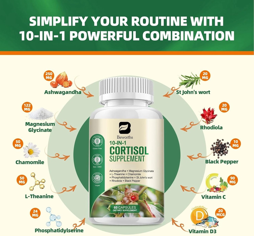cortisol-supplements-for-women-10-in-1-c-2.jpg
