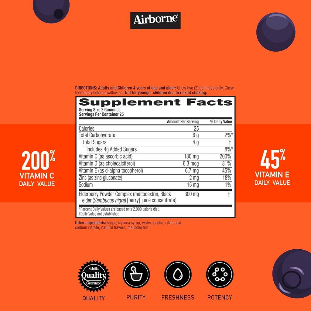 airborne-kids-elderberry-zinc-vitamin-c--3.jpg