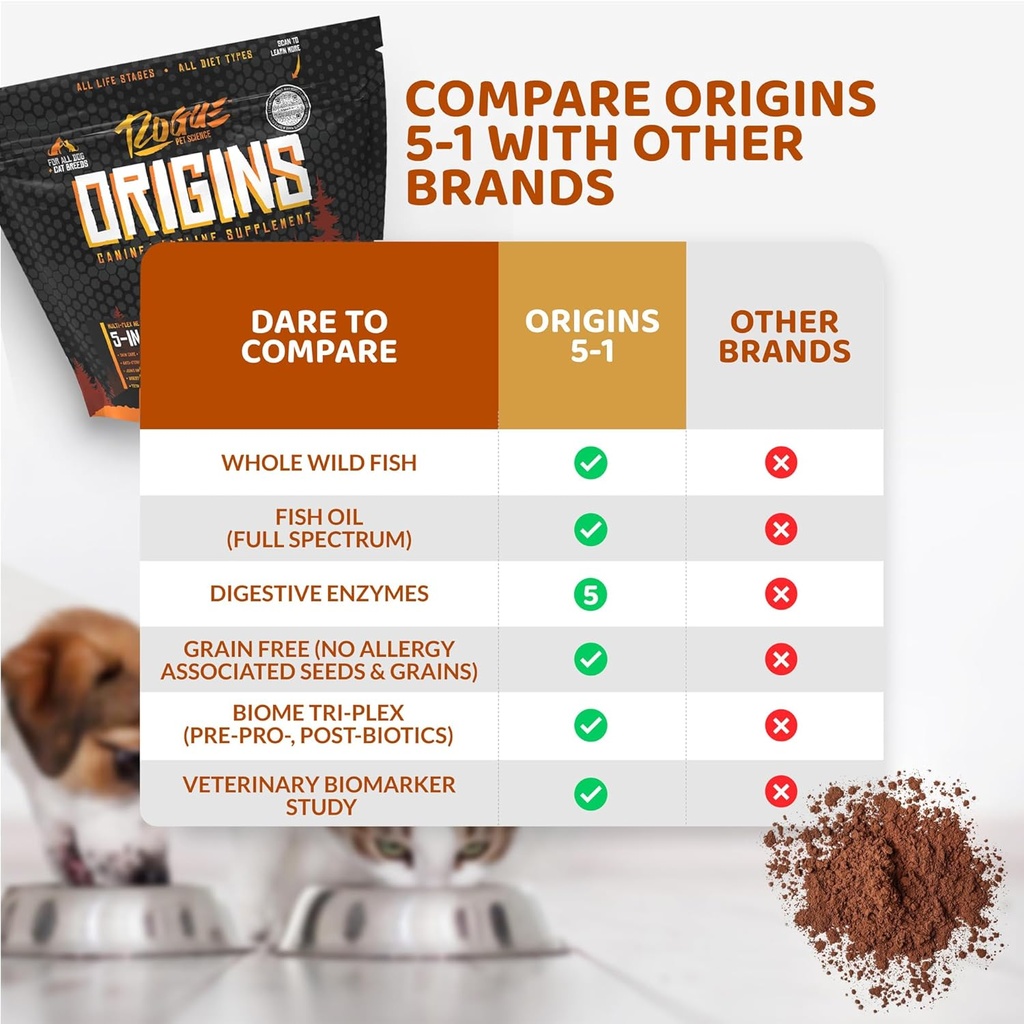 rogue-pet-science-origins-5-in-1-dog-sup-6.jpg
