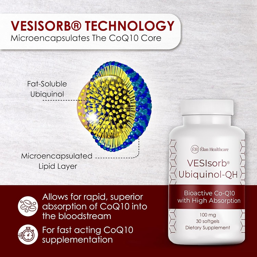 vesisorb-ubiquinol-qh-100-mg-softgels-30-6.jpg