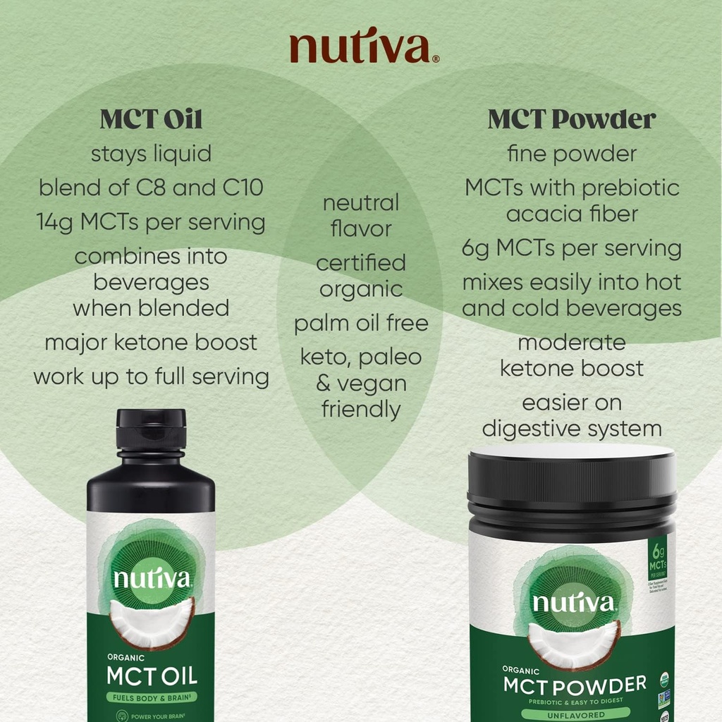 nutiva-organic-mct-oil-128-fl-oz-4.jpg