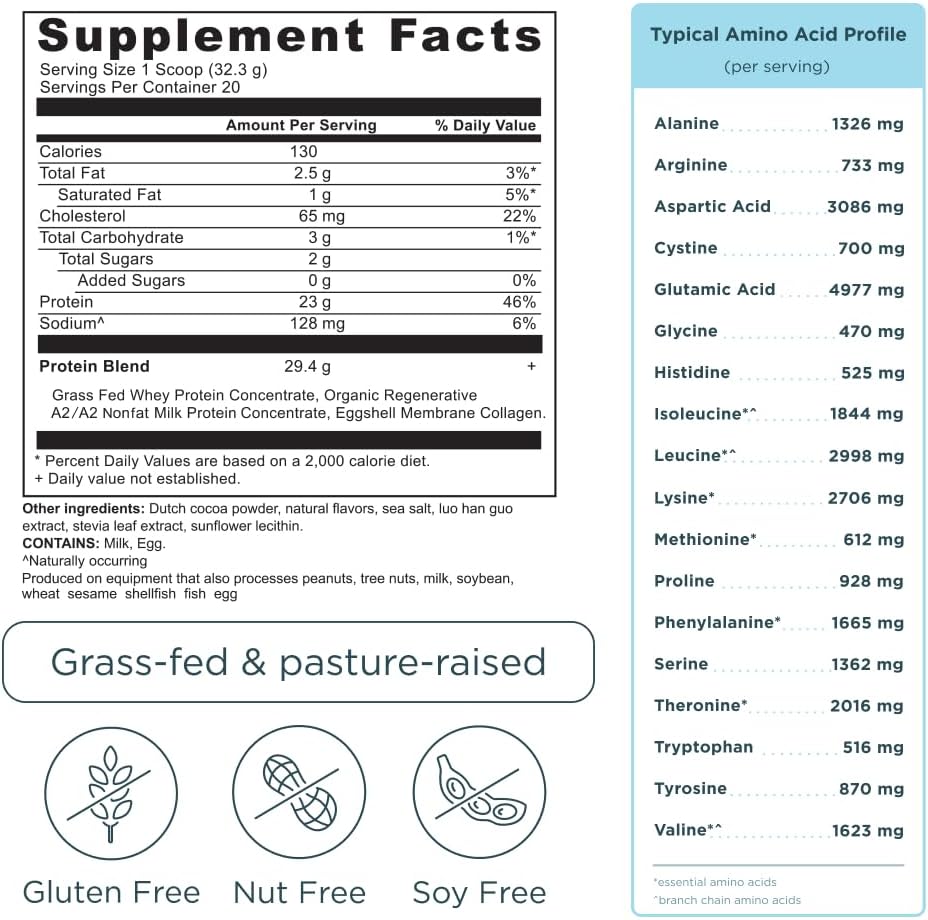 ancient-nutrition-grass-fed-whey-protein-3.jpg