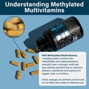 wild-methylated-multivitamin-for-women-m-4.jpg