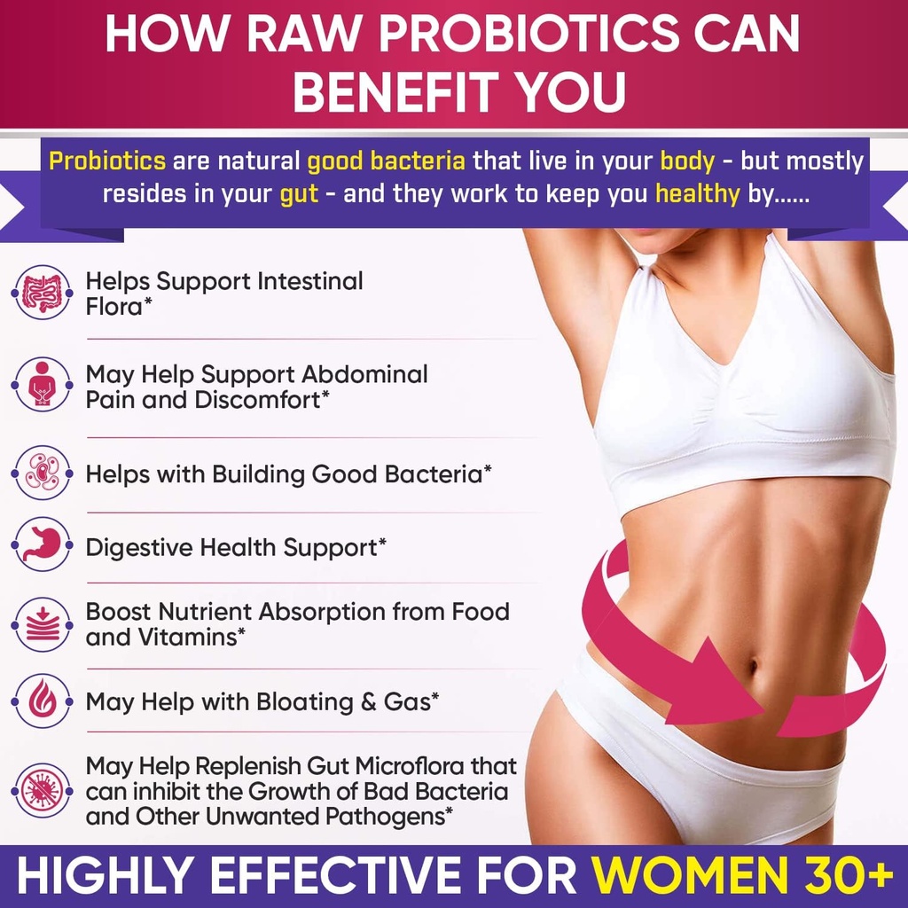 wholesome-wellness-dr-formulated-raw-pro-2.jpg