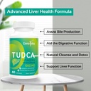 tudca-liver-support-supplements-1000mg---6.jpg