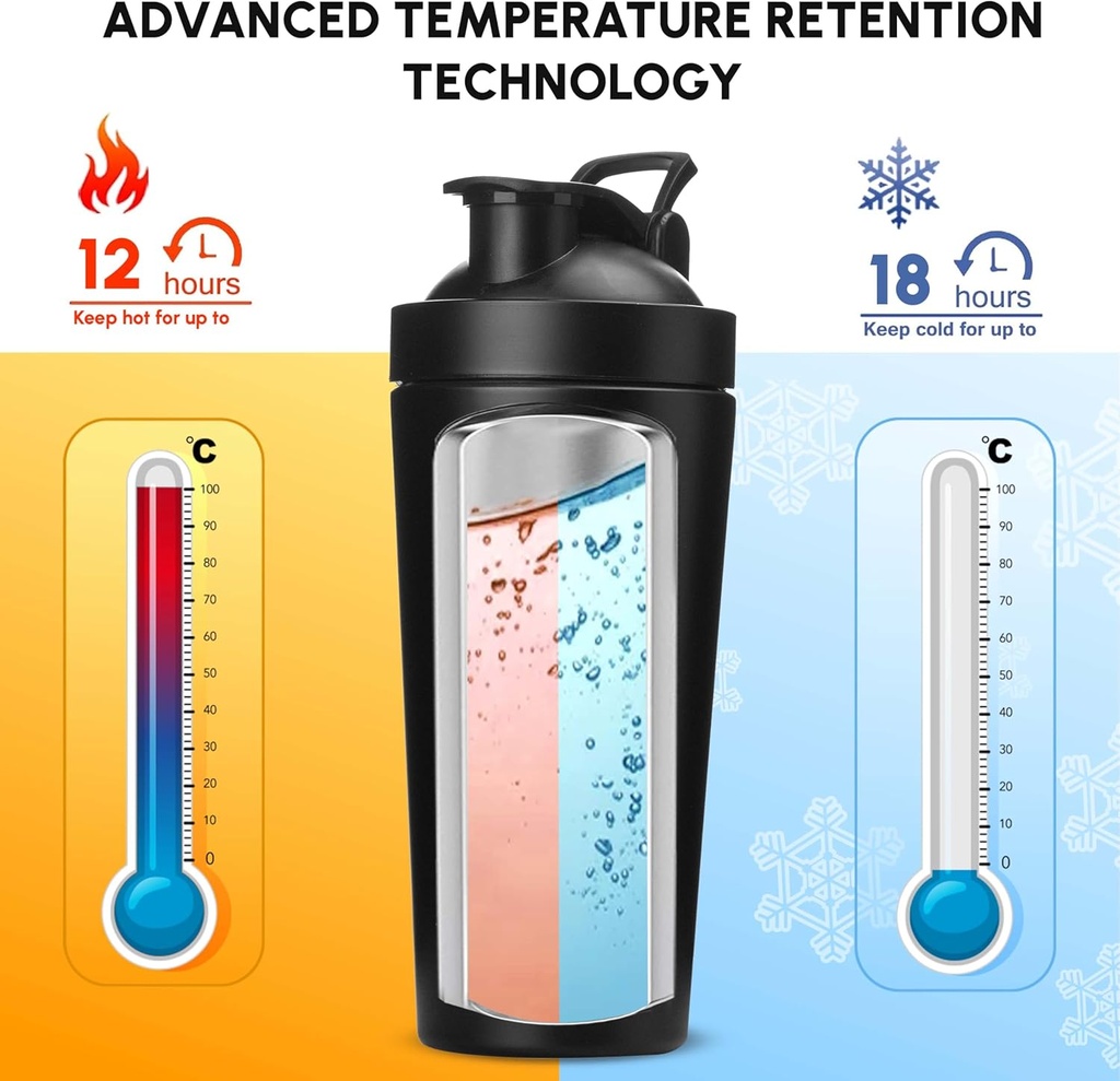 insulated-stainless-steel-protein-shaker-5.jpg