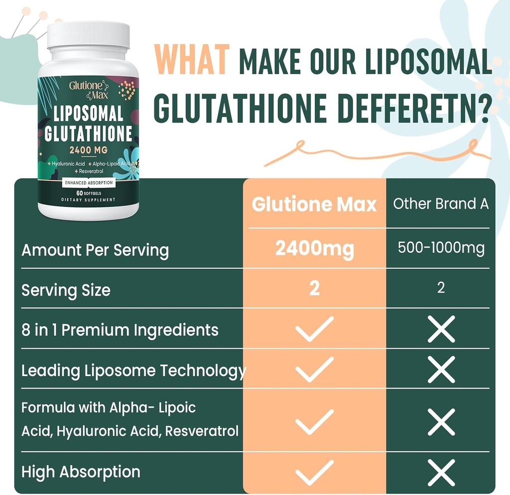 8-in-1-liposomal-glutathione-2400-mg-hig-6.jpg