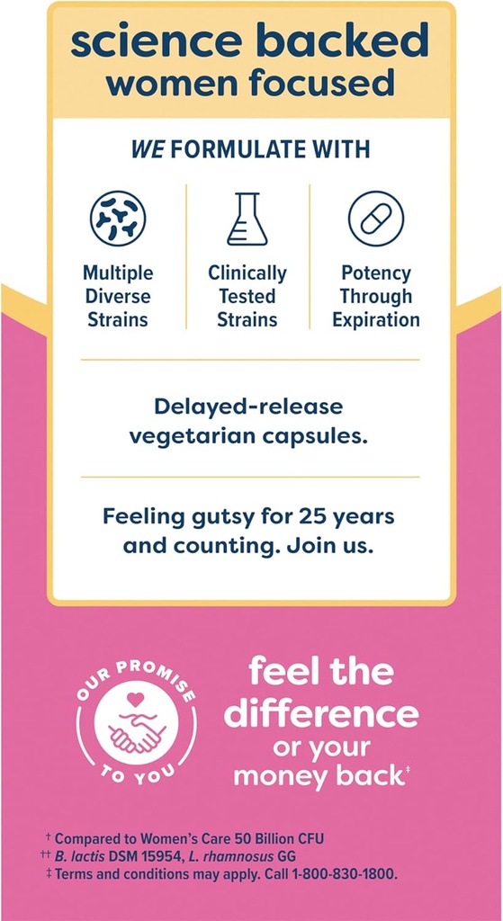 renew-life-womens-probiotic-capsules-sup-4.jpg