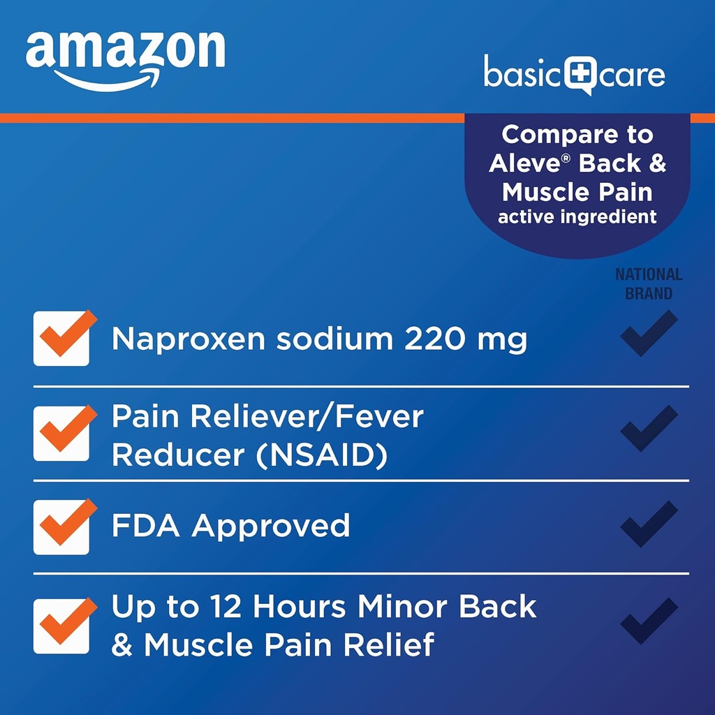 amazon-basic-care-back-and-muscle-pain-n-3.jpg