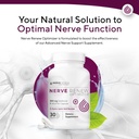 nerve-renew-optimizer---dietary-suppleme-3.jpg