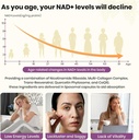 vev-nad-supplement-liposomal-nad-supplem-5.jpg