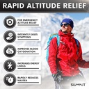 summit-altitude-sickness-emergency-roll--2.jpg