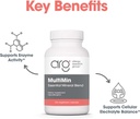 allergy-research-group-multimin---multi--4.jpg