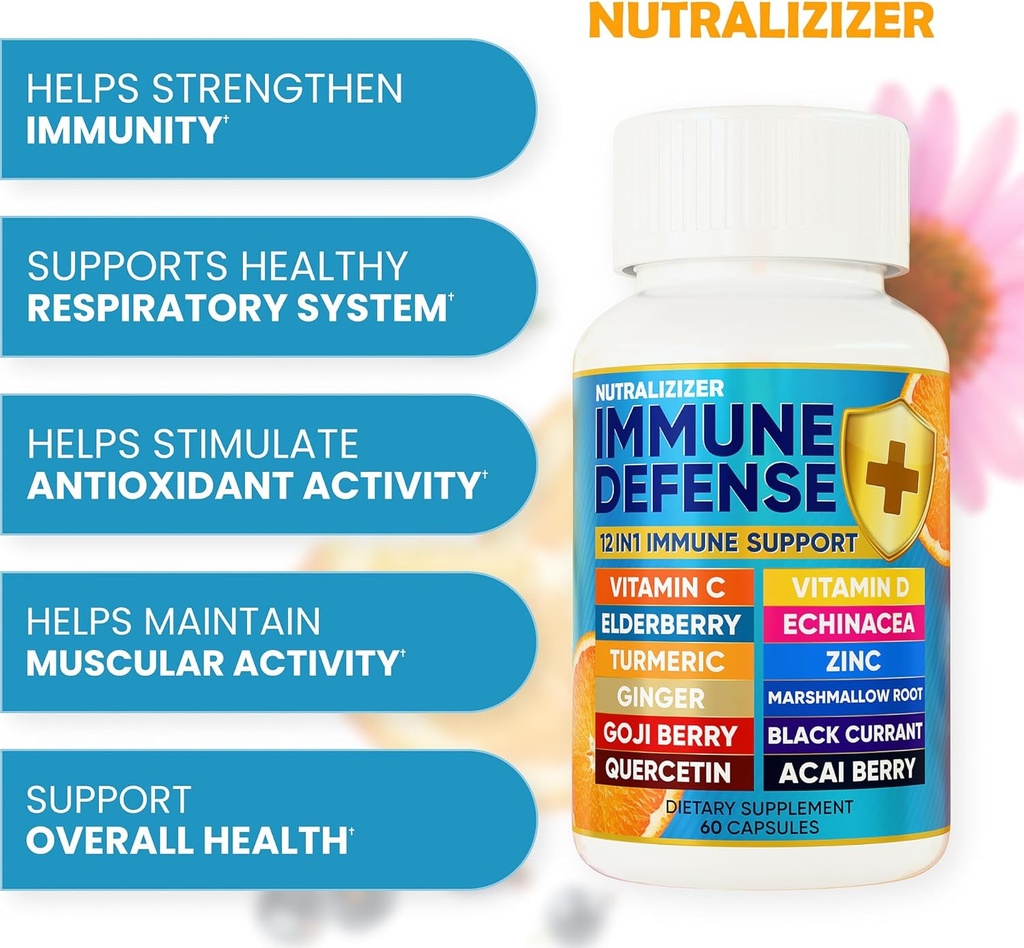 12-in-1-premium-immune-defense-vitamins--3.jpg