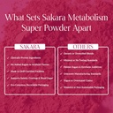 sakara-metabolism-super-powder-natural-s-6.jpg