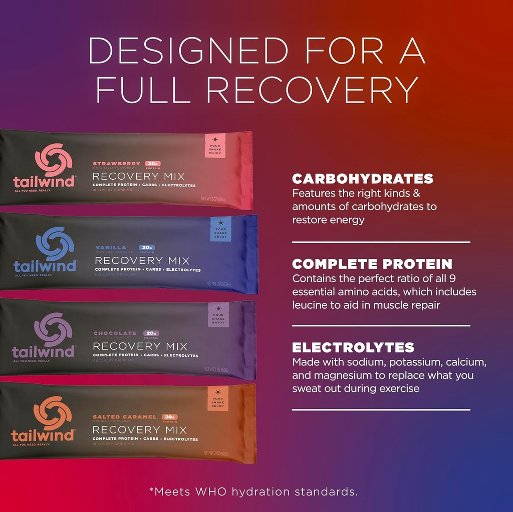 tailwind-nutrition-grab-and-go-recovery--3.jpg
