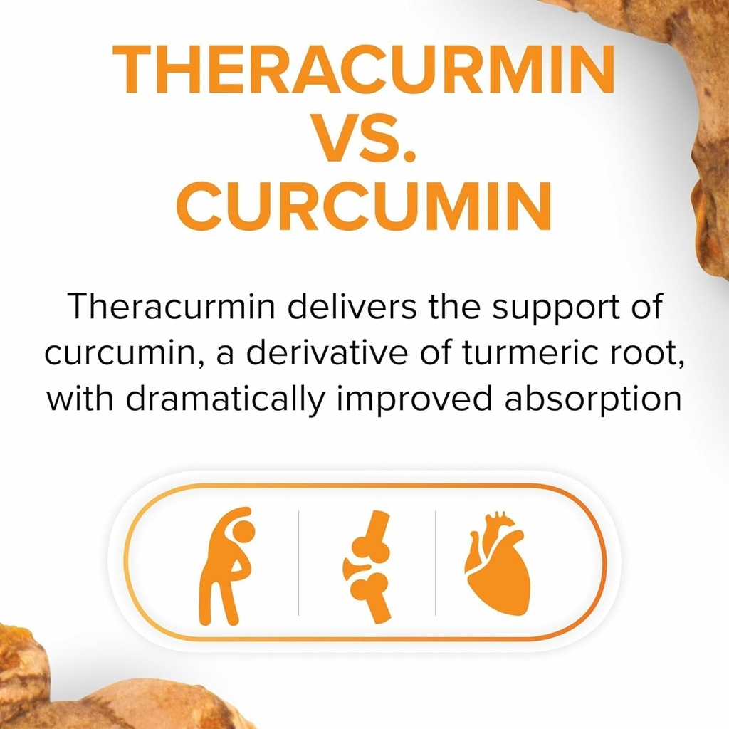 curcuminrich-joint-curcumizer-by-natural-3.jpg