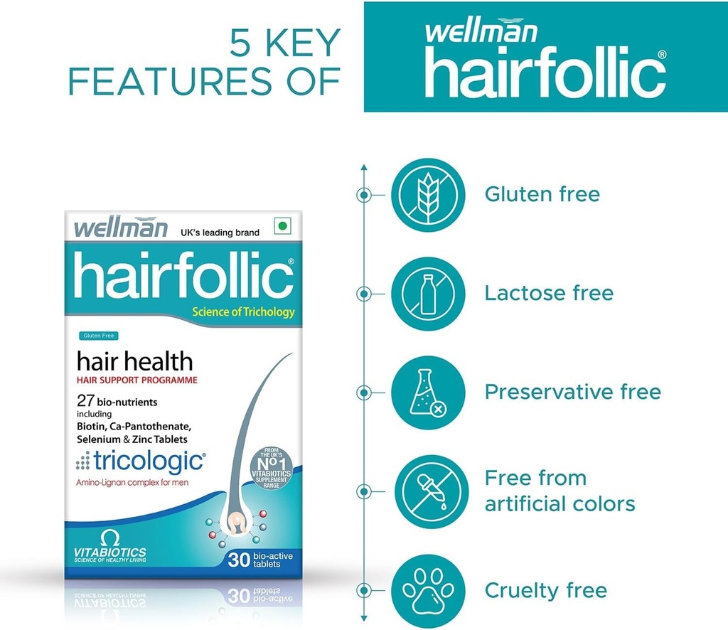 wellmaan-hairfollic-hair-supplements-for-5.jpg