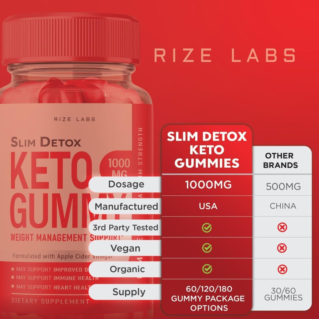 rize-labs---slim-detox-keto-acv-gummies--6.jpg