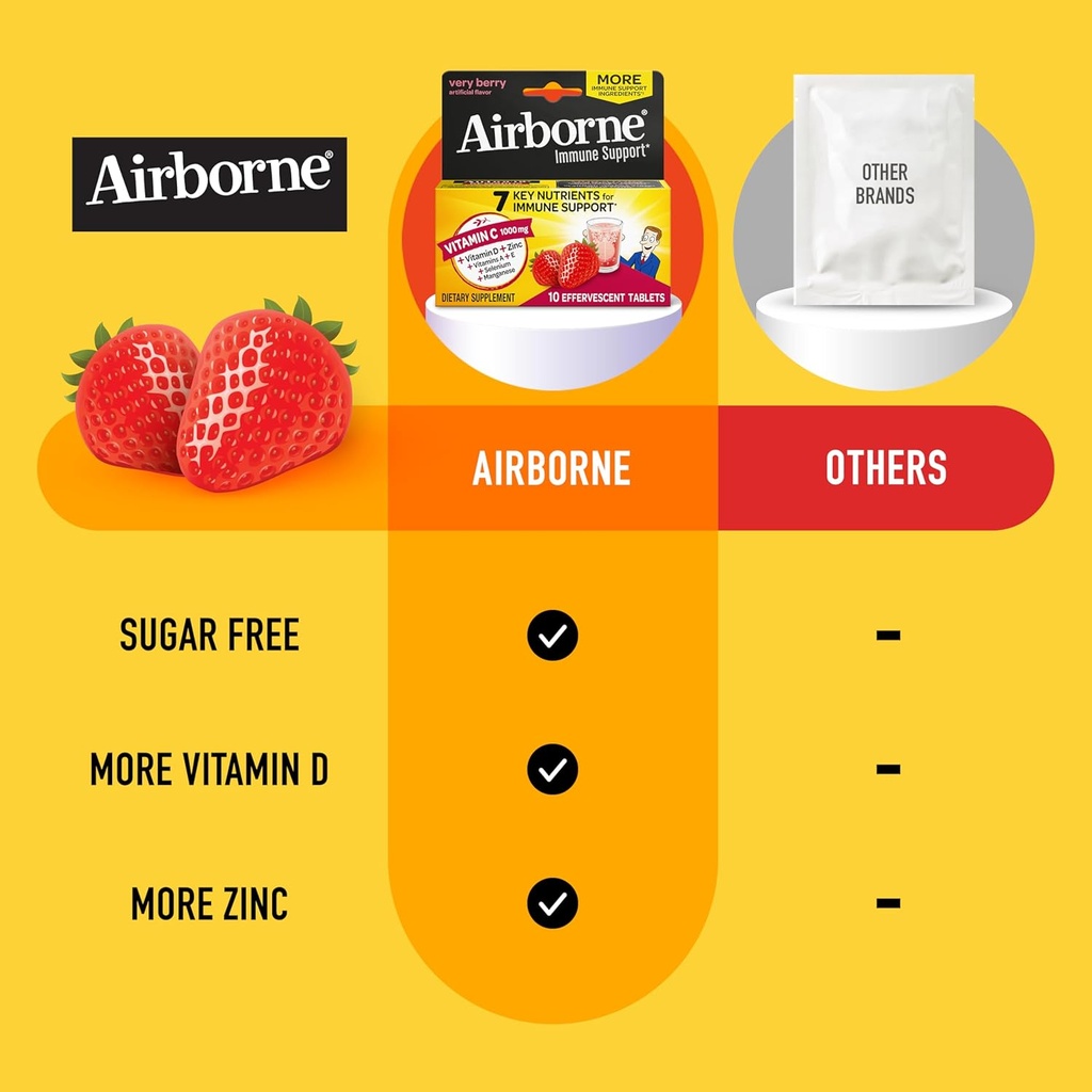 vitamin-c-1000mg-per-serving---airborne--5.jpg