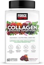 force-factor-total-beets-blood-pressure--5.jpg