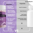 kindnature-magnesium-glycinate-citrate-g-3.jpg