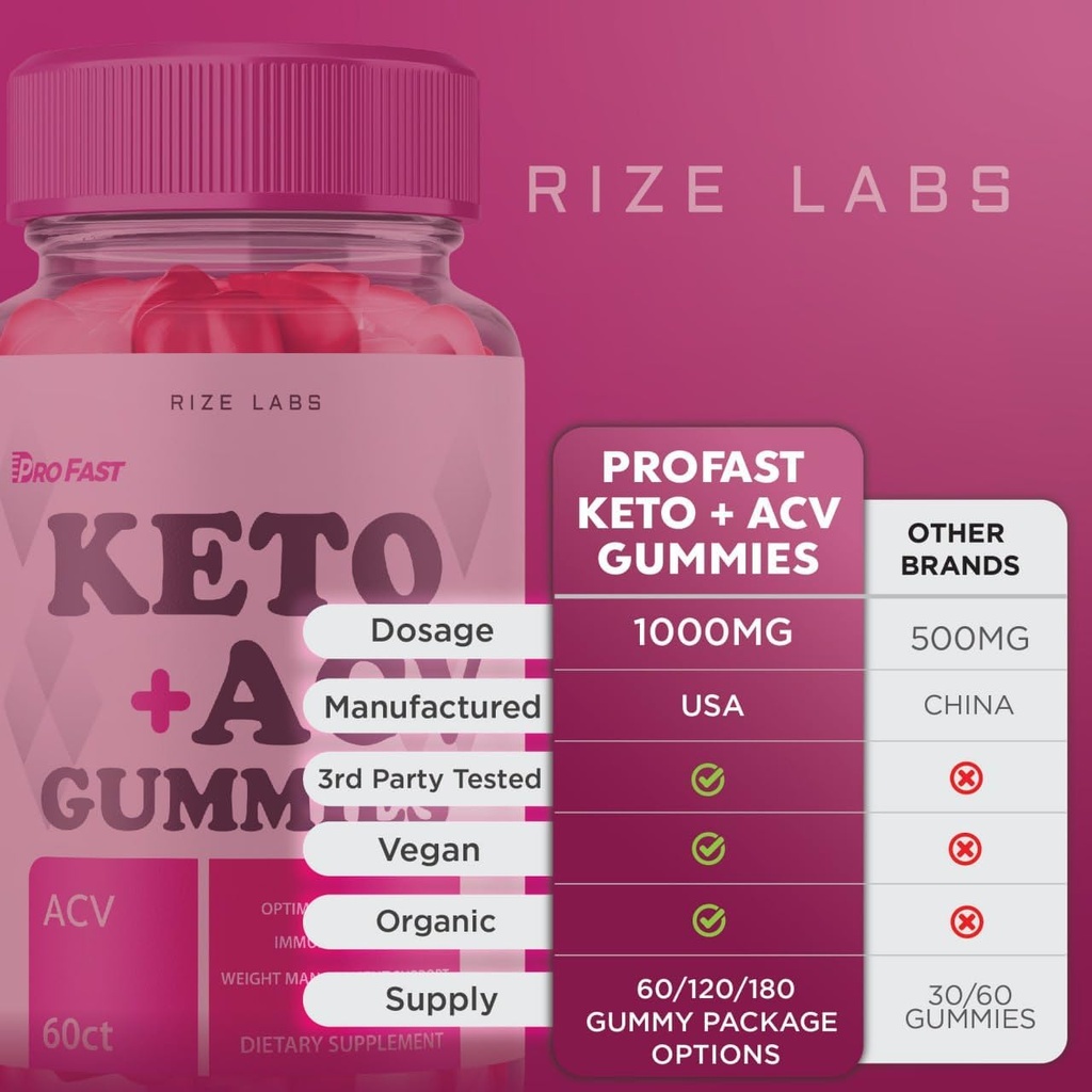 rize-labs---pro-fast-ketoacv-gummies-for-4.jpg